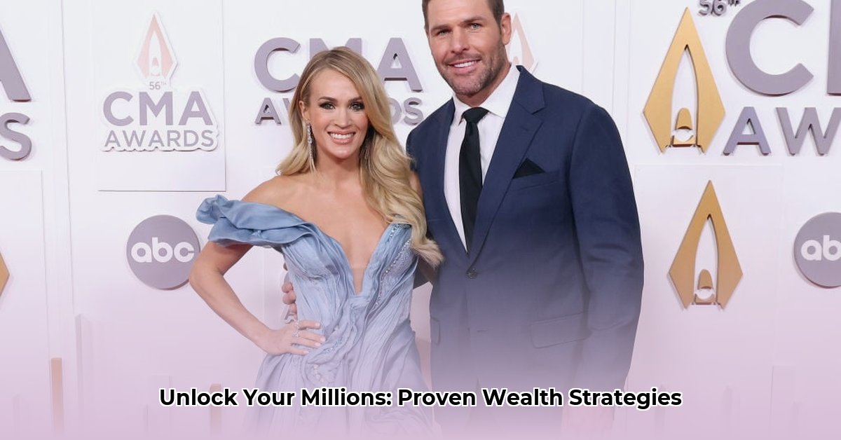 create-208-net-worth